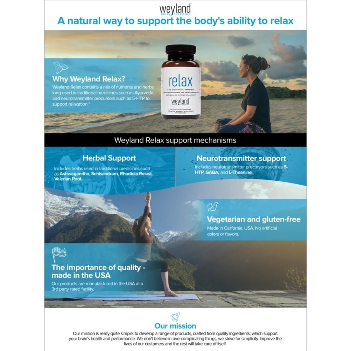 Weyland Relax Capsules | Sleep Aid & Immunity Support |  USA Made